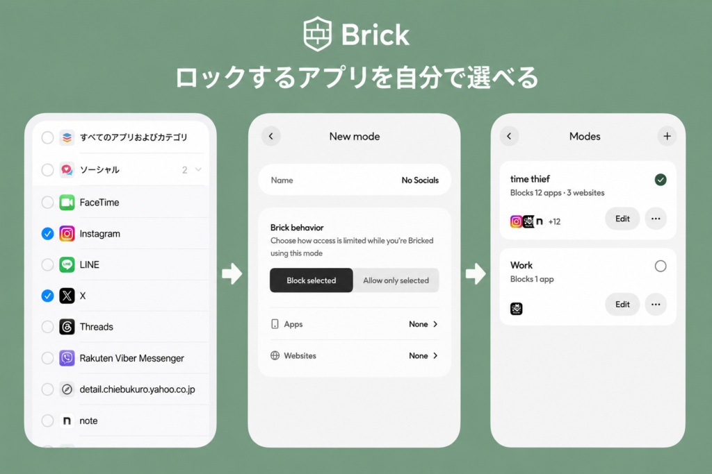 ロックするアプリを自分で選べる